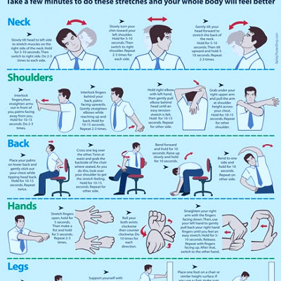 Stretching for Office Workers | Safety Poster Shop